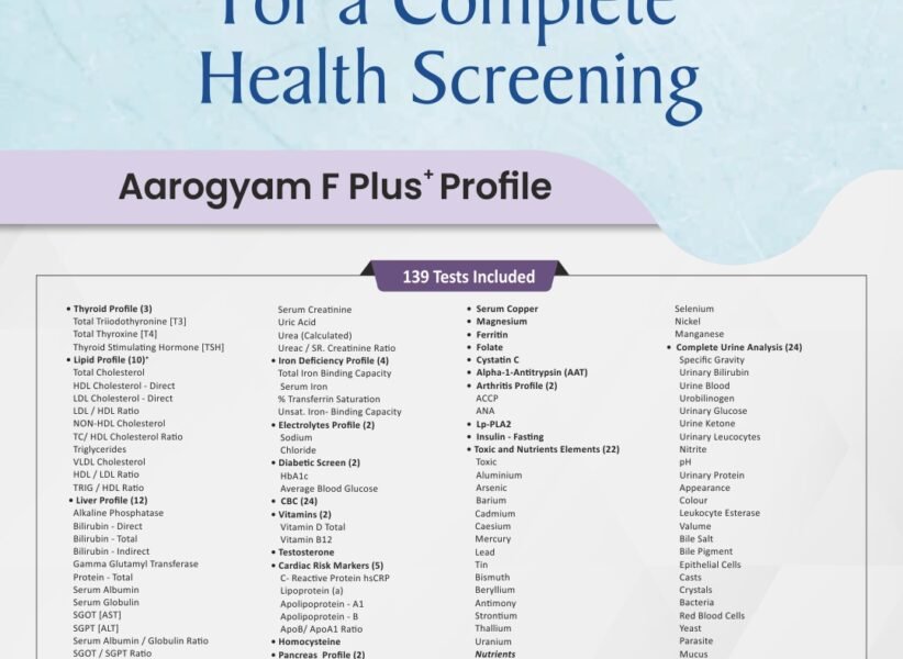 AAROGYAM F PLUS PROFILE WITH UTSH