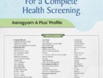 AAROGYAM A PLUS PROFILE WITH UTSH