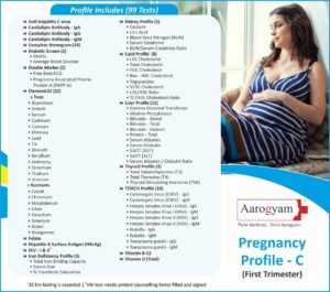 PREGNANCY PROFILE - C (FIRST TRIMESTER)