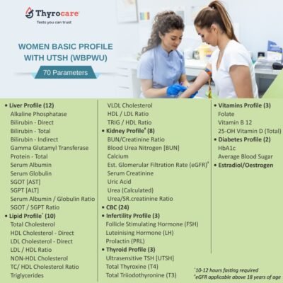 WOMEN BASIC PROFILE WITH UTSH