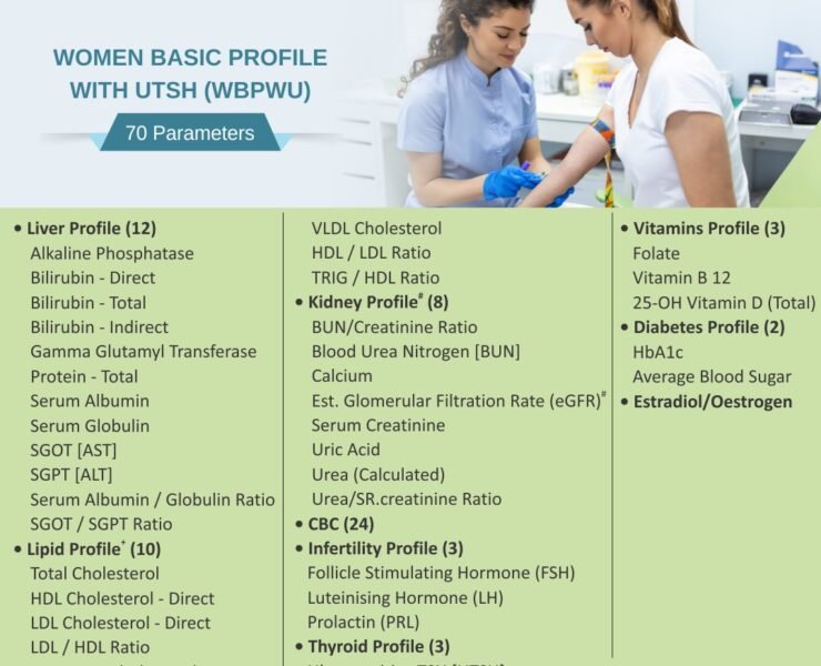 WOMEN BASIC PROFILE WITH UTSH