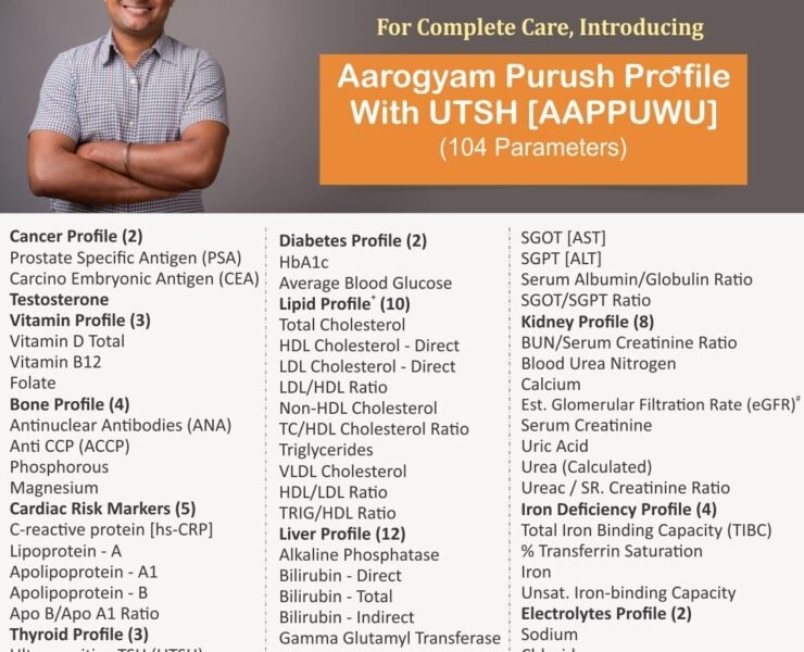 AAROGYAM PURUSH PROFILE WITH UTSH