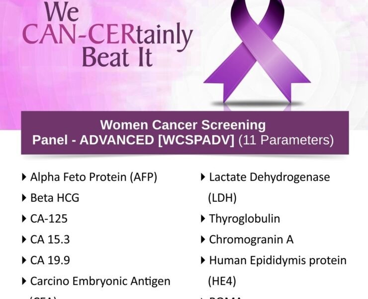 WOMEN CANCER SCREENING PANEL - ADVANCED