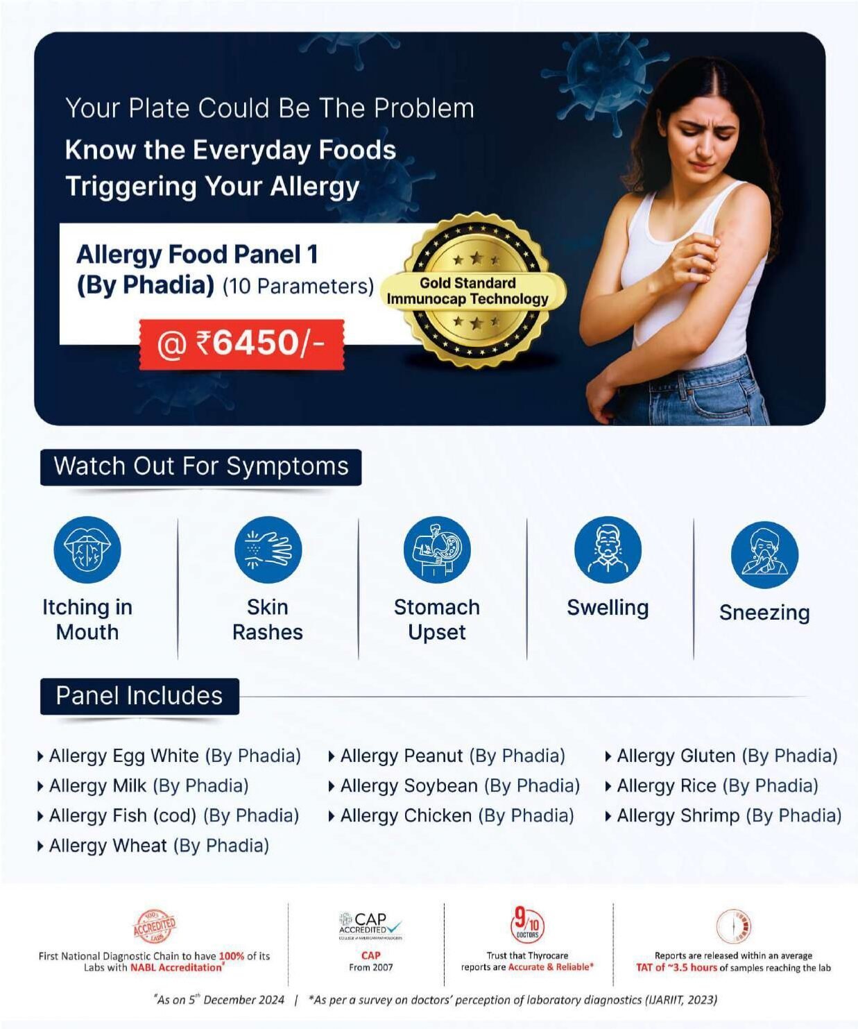 ALLERGY FOOD PANEL 1 (BY PHADIA)