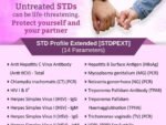 STD PROFILE EXTENDED