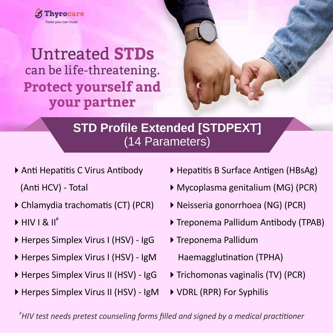STD PROFILE EXTENDED