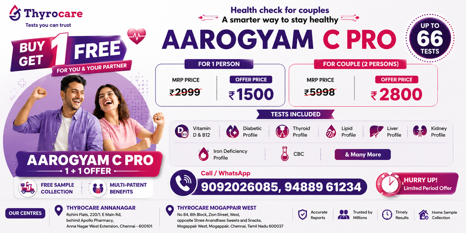 AAROGYAM C PRO PACKAGE BANNER