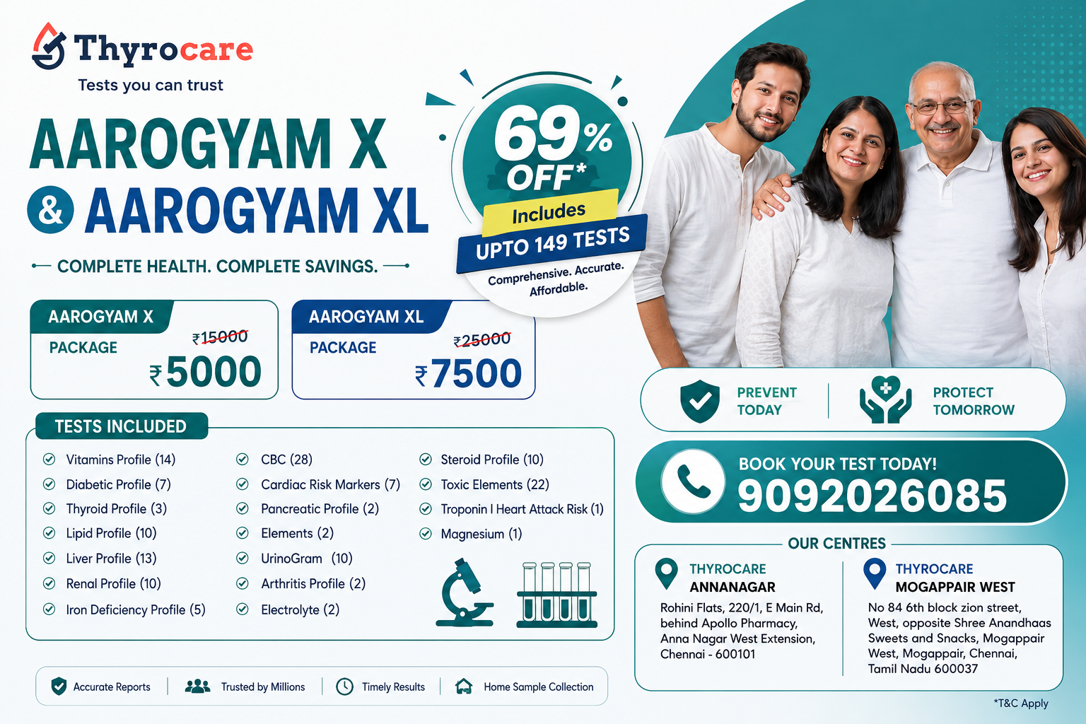 AAROGYAM XL AND X BANNER
